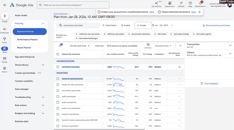 Google Keyword Planner