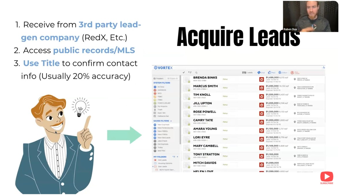 How to get expired leads
