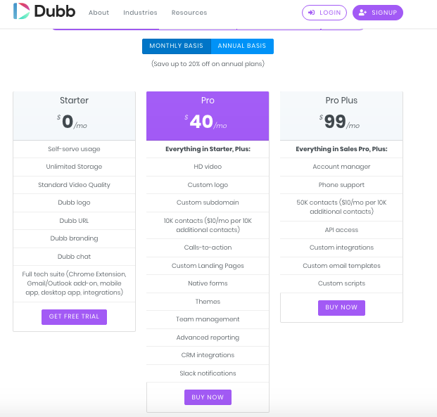 A pricing chart for Dubb