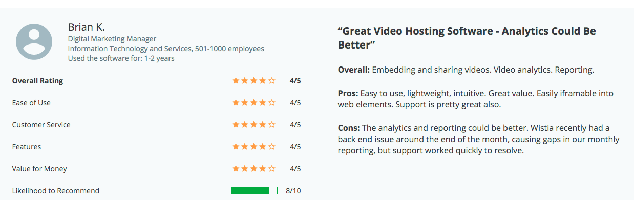 A screenshot of a Wistia review