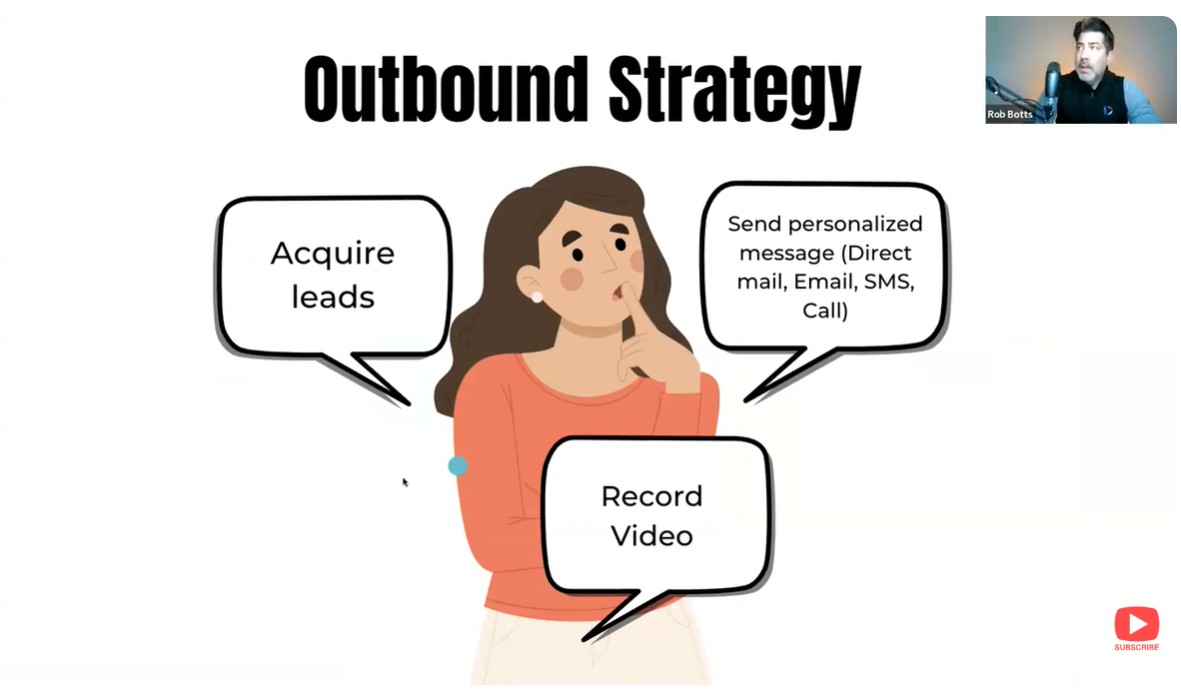 What the workflow is