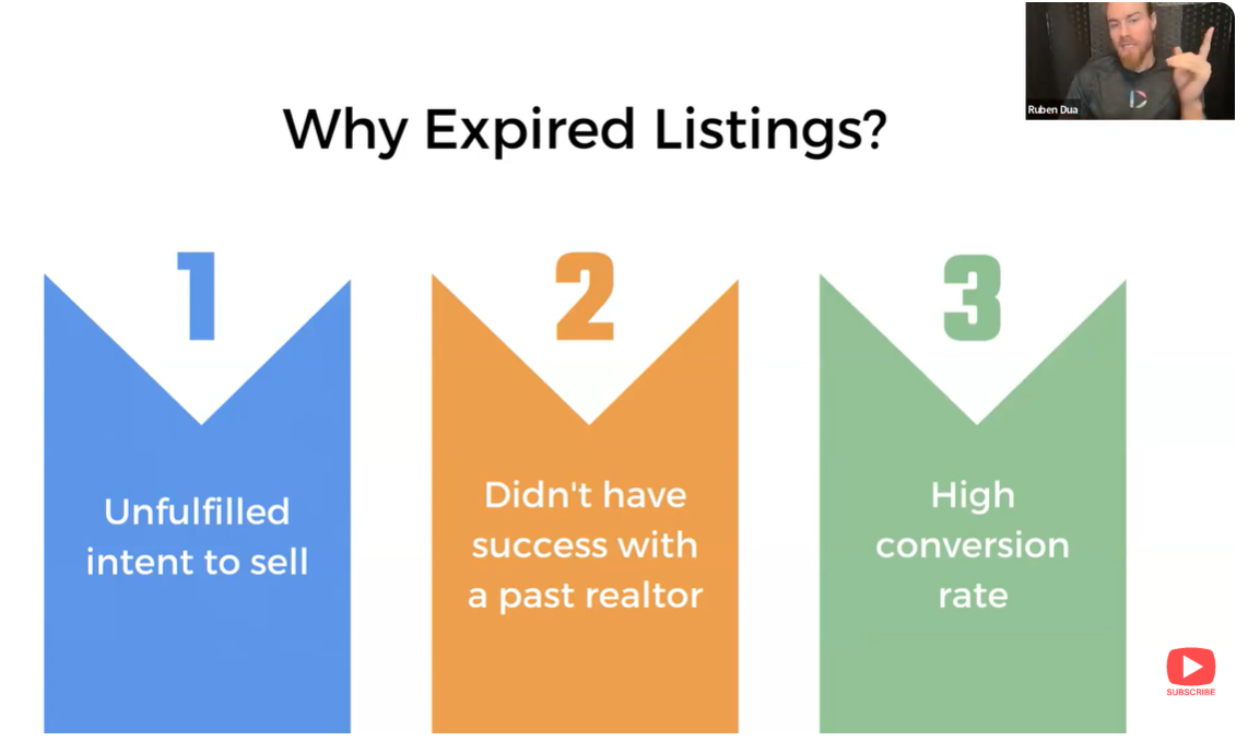 Why Expired Listings Matter